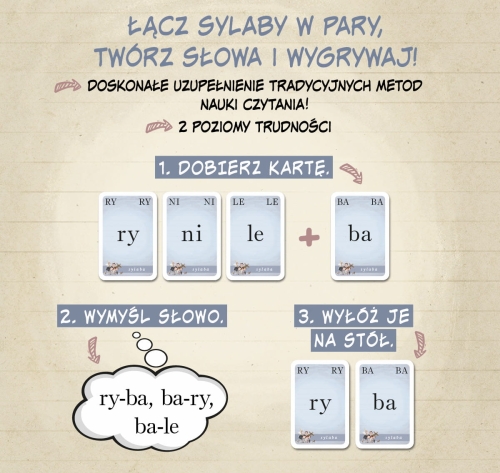 e0c2f0-sylaby-nauka-czytania.jpg