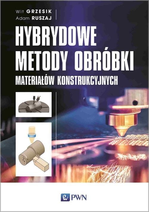 f59c5d2-hybrydowe-metody-obr.jpg