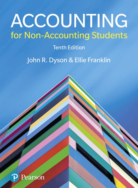 0d1d2f1-accounting-for-non-a.jpg