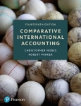 COMPARATIVE INTERNATIONAL ACCOUNTING NOBES