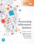 ACCOUNTING INFORMATION SYSTEMS ROMNEY