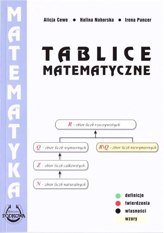 83901d8-tablice-matematyczne.jpg