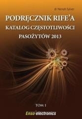 72-katalog-czestotliwosci-pa.jpg