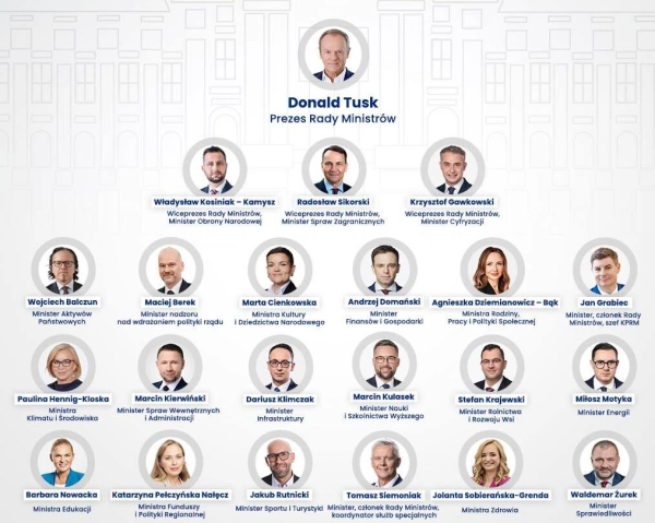 ŚWINIE PRZY KORYCIE 