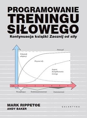 PROGRAMOWANIE TRENINGU SIŁOWEGO M RIPPETOE
