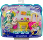 ENCHANTIMALS GJX32 KRÓLIK FLUFFY BUNNY