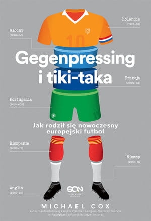GEGENPRESSING I TIKI-TAKA EUROPEJSKI FUTBOL MICHAEL COX