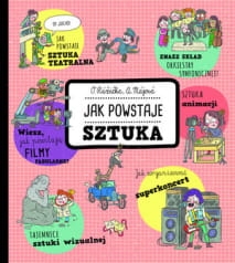 JAK POWSTAJE SZTUKA  OLDRICH RUZICKA 
