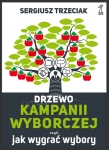 DRZEWO KAMPANII WYBORCZEJ CZYLI JAK WYGRAC WYBORY