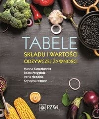 TABELE SKŁADU I WARTOŚCI ODŻYWCZEJ ŻYWNOŚCI PRZYGODA