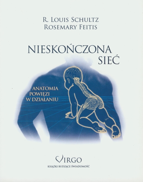 NIESKOŃCZONA SIEĆ ANATOMIA POWIĘZI W DZIAŁANIU FEITIS