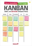 KANBAN ZOBACZ JAK SKUTECZNIE ZARZĄDZAĆ PRACĄ 
