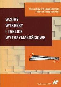 99-wzory-wykresy-i-tablice-w.jpg