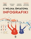 II WOJNA ŚWIATOWA INFOGRAFIKI BERNARD AUBIN  LOPEZ