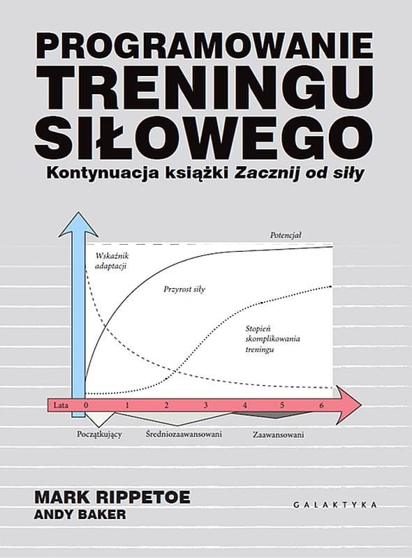 f7-programowanie-treningu-si.jpg