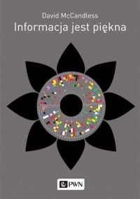 INFORMACJA JEST PIĘKNA MCCANDLESS 