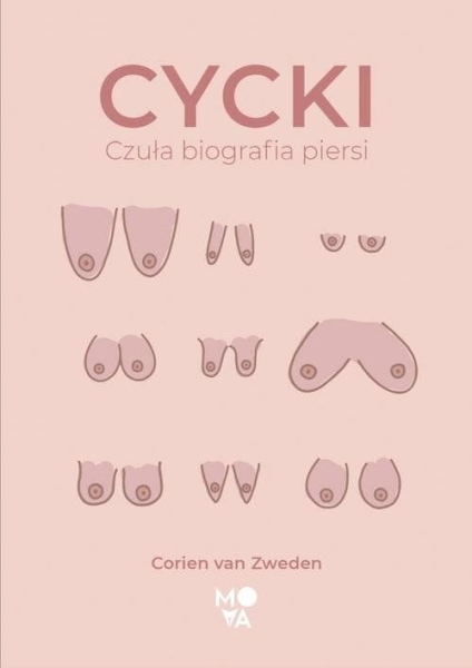 CYCKI CZUŁA BIOGRAFIA PIERSI ZWEDEN OSOBISTE PRZEŻYCIA